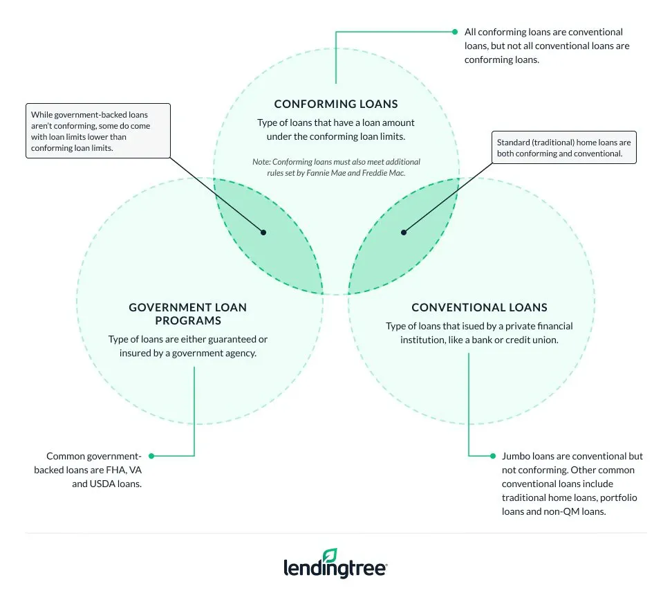 DES-12060-Venn-diagram-Final