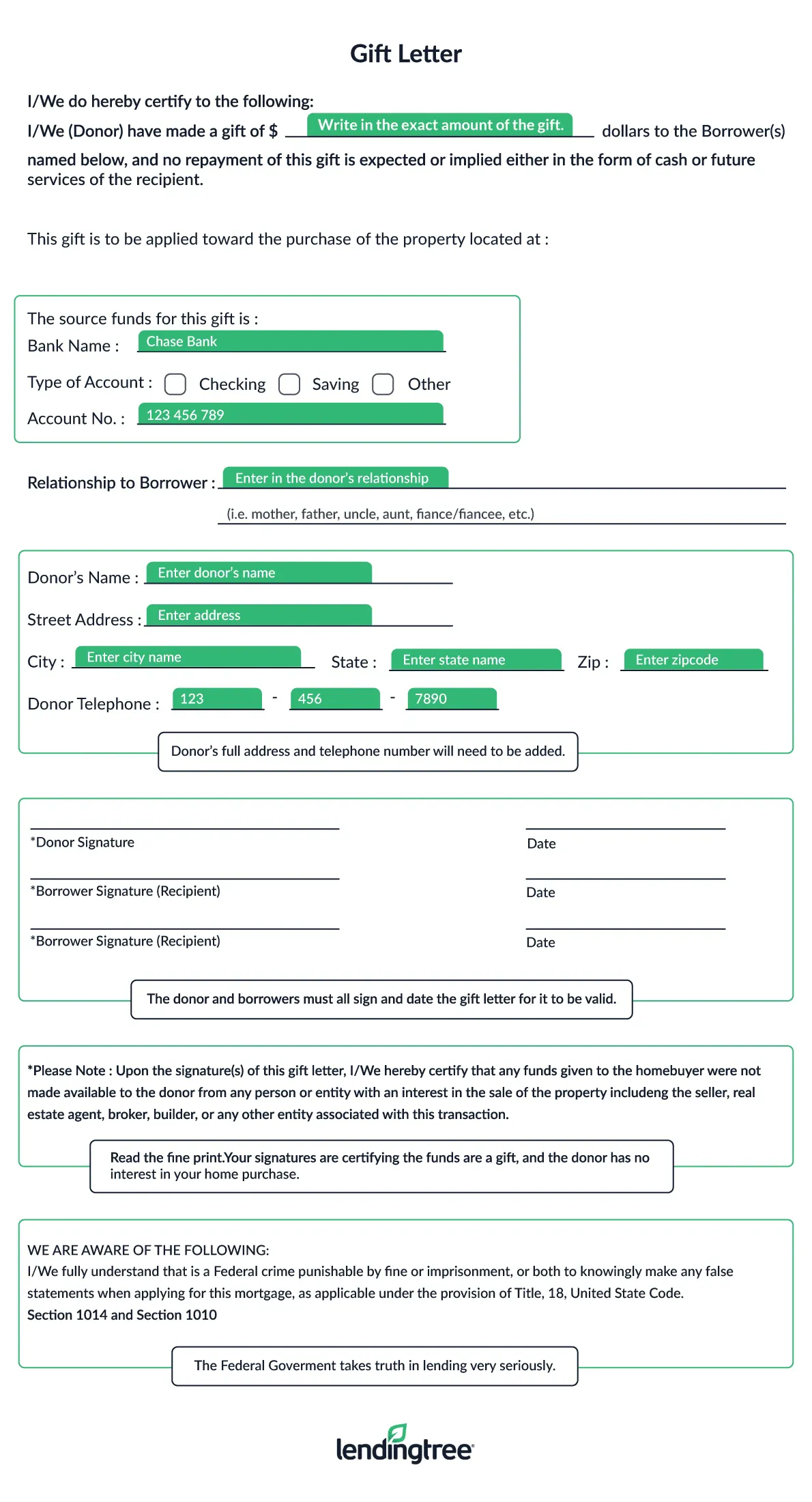 Example gift letter