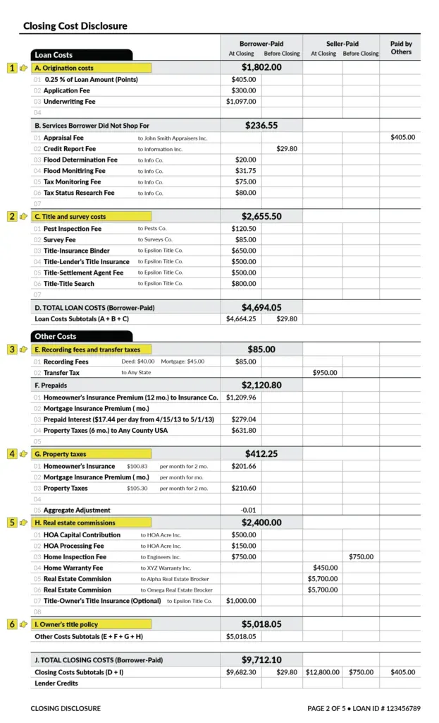 Sample closing cost disclosure