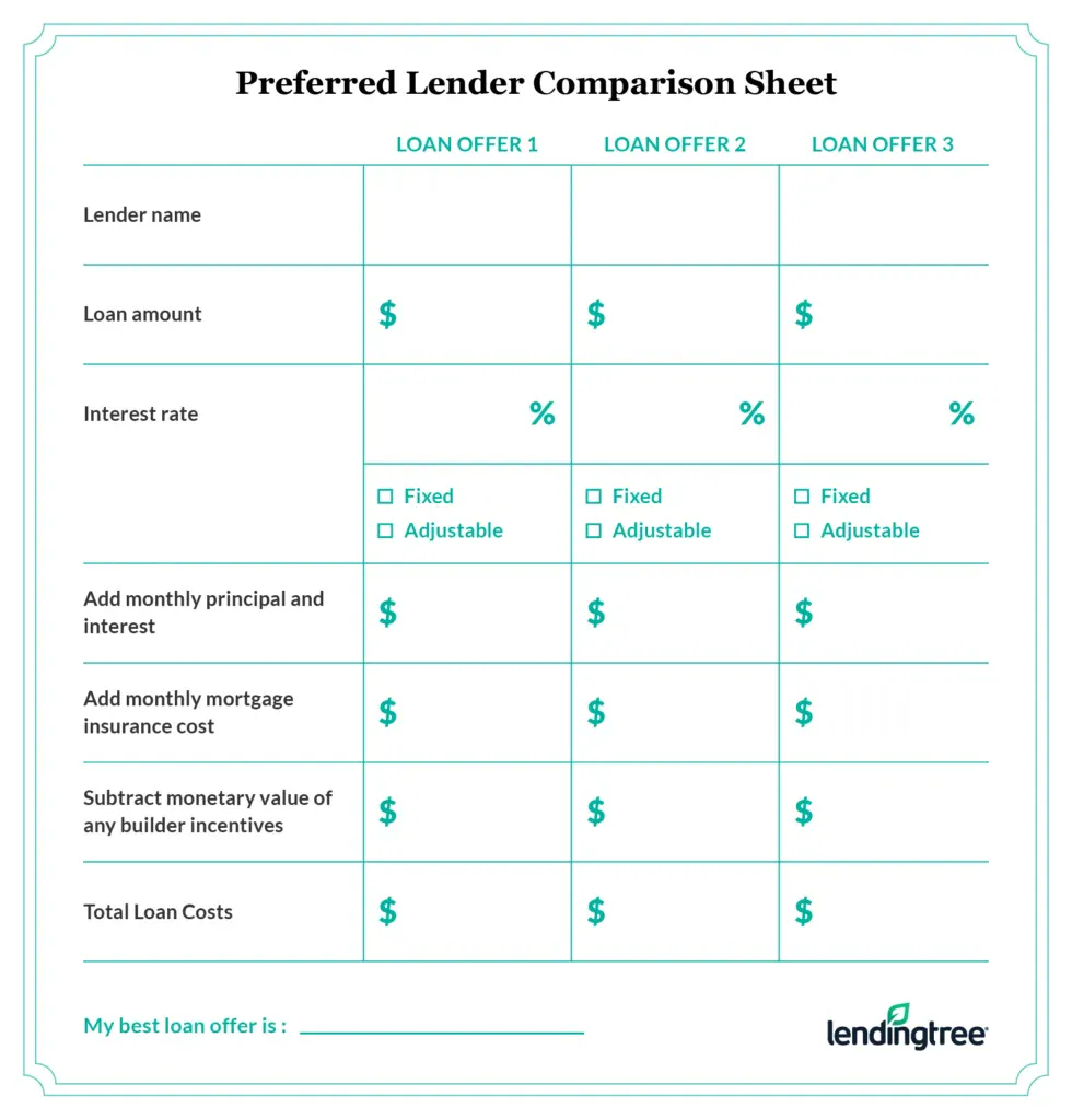 compare-offers-new
