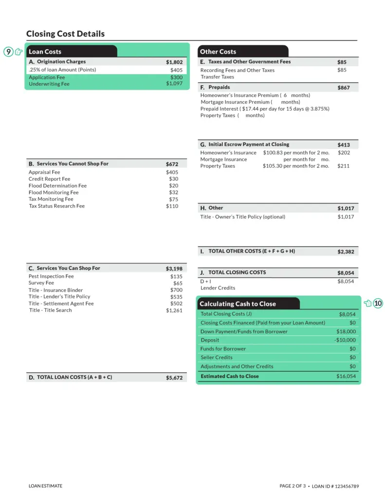 Page 2 of sample loan estimate