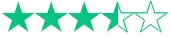 3.5 Stars