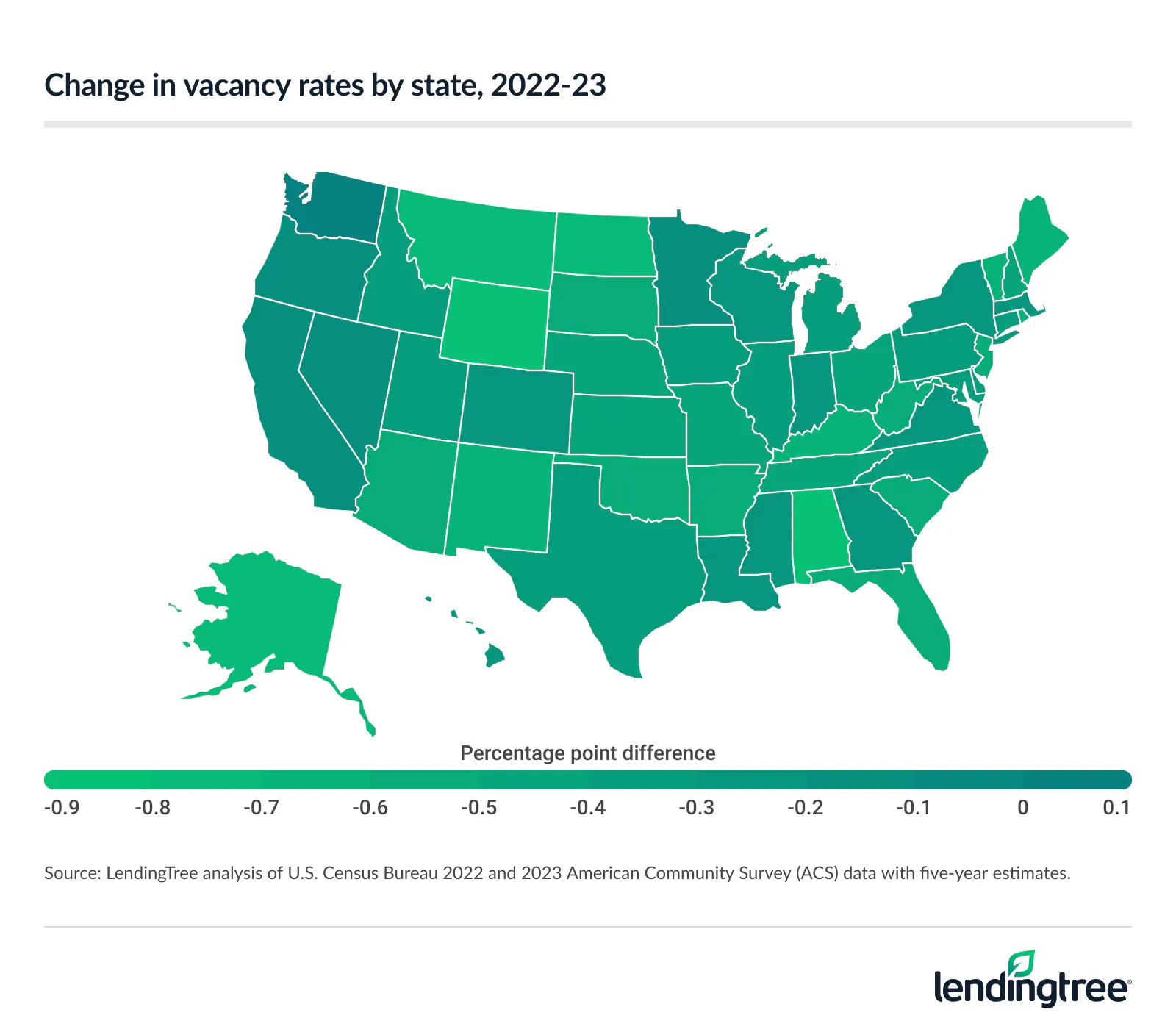 The change in vacancy rates by state, from 2022 to 2023.