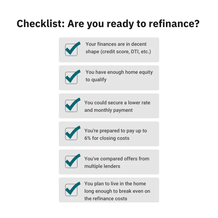 Checklist: Are you ready to refinance?